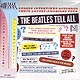 THE BEATLES "Hear The Beatles Tell All" CD Mini LP card sleeve